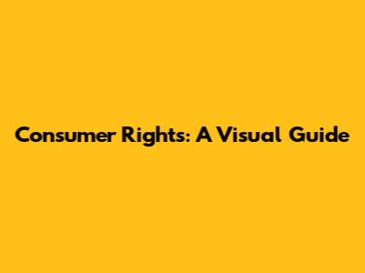 Consumer Rights: A Visual Guide