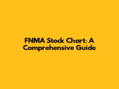 FNMA Stock Chart: A Comprehensive Guide