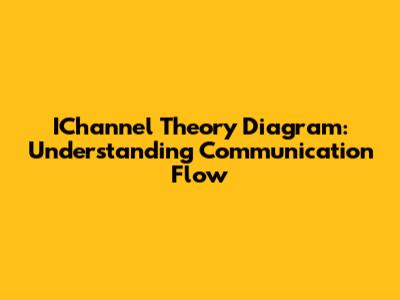 IChannel Theory Diagram: Understanding Communication Flow