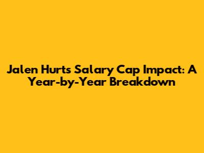 Jalen Hurts' Salary Cap Impact: A Year-by-Year Breakdown