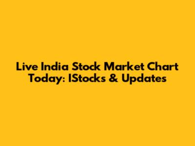 Live India Stock Market Chart Today: IStocks & Updates