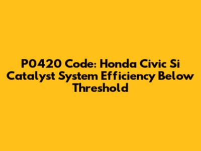 P0420 Code: Honda Civic Si Catalyst System Efficiency Below Threshold