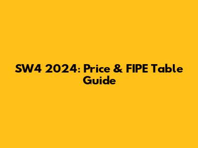 SW4 2024: Price & FIPE Table Guide