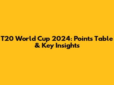 T20 World Cup 2024: Points Table & Key Insights