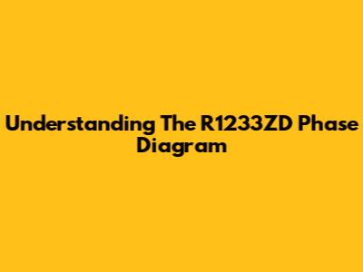 Understanding The R1233ZD Phase Diagram