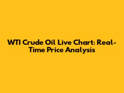 WTI Crude Oil Live Chart: Real-Time Price Analysis